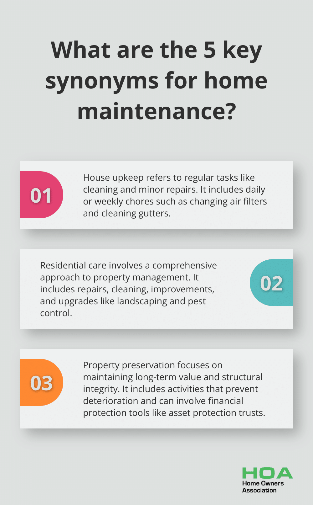Fact - What are the 5 key synonyms for home maintenance?