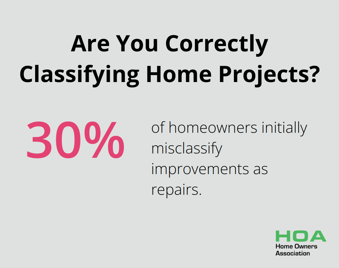 Are You Correctly Classifying Home Projects?