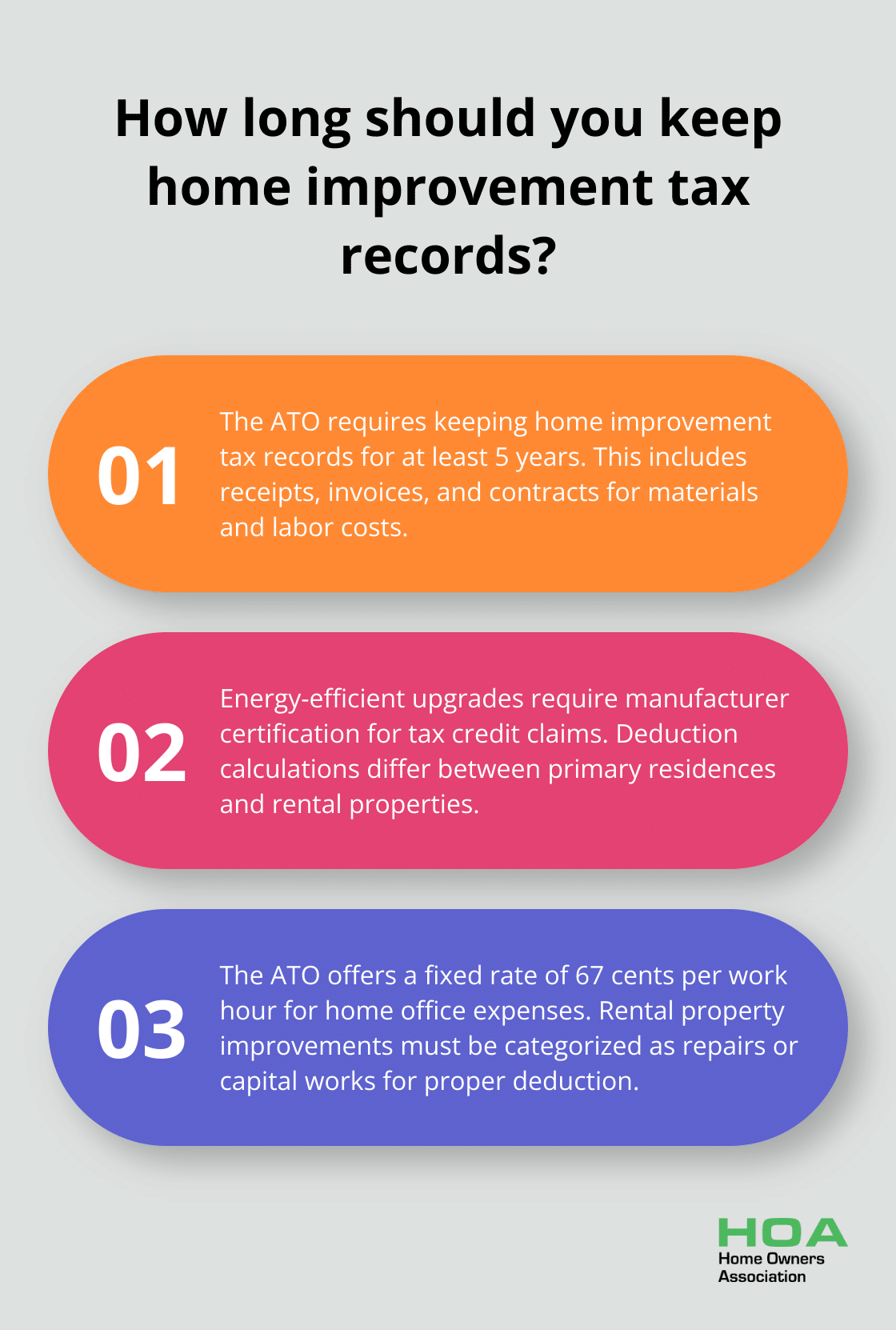 Fact - How long should you keep home improvement tax records?