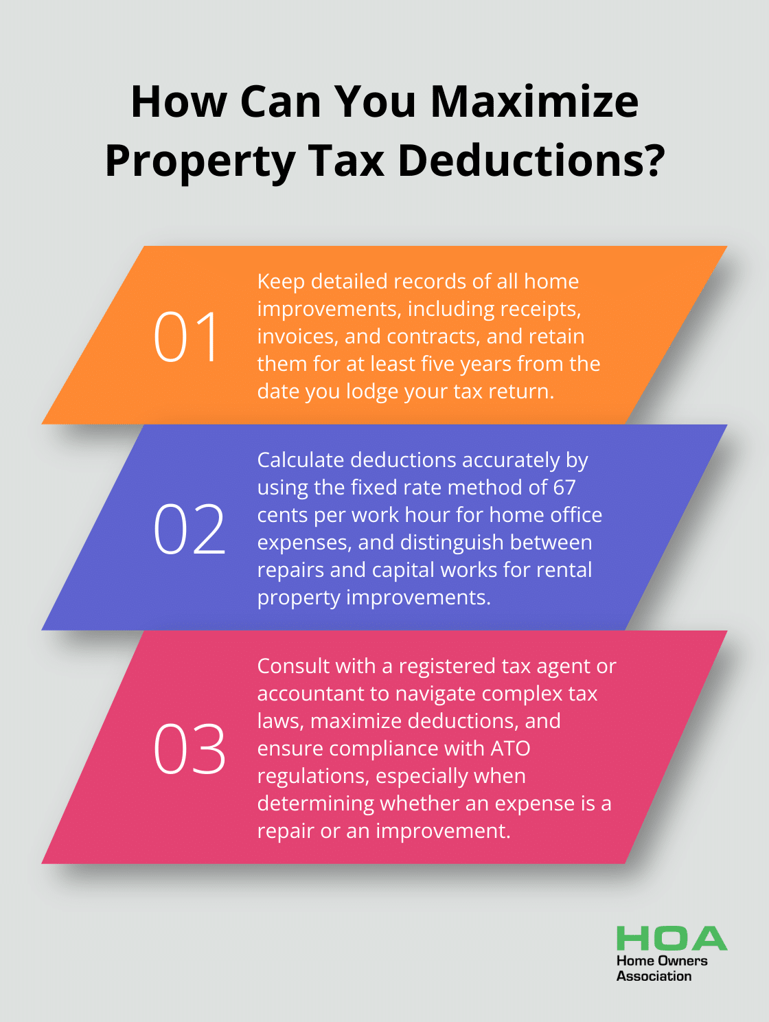 Fact - How Can You Maximize Property Tax Deductions?