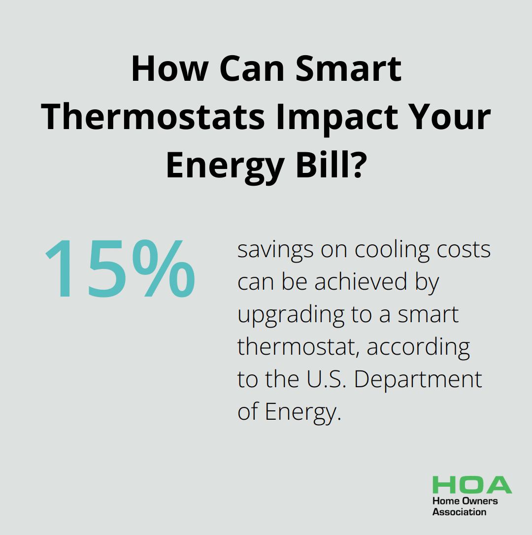 How Can Smart Thermostats Impact Your Energy Bill?