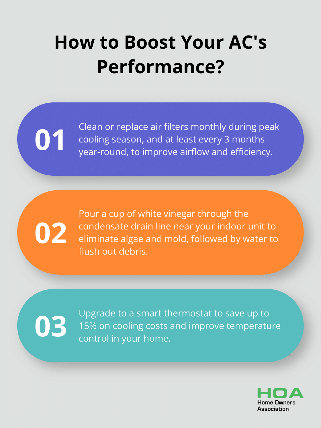 Fact - How to Boost Your AC's Performance?