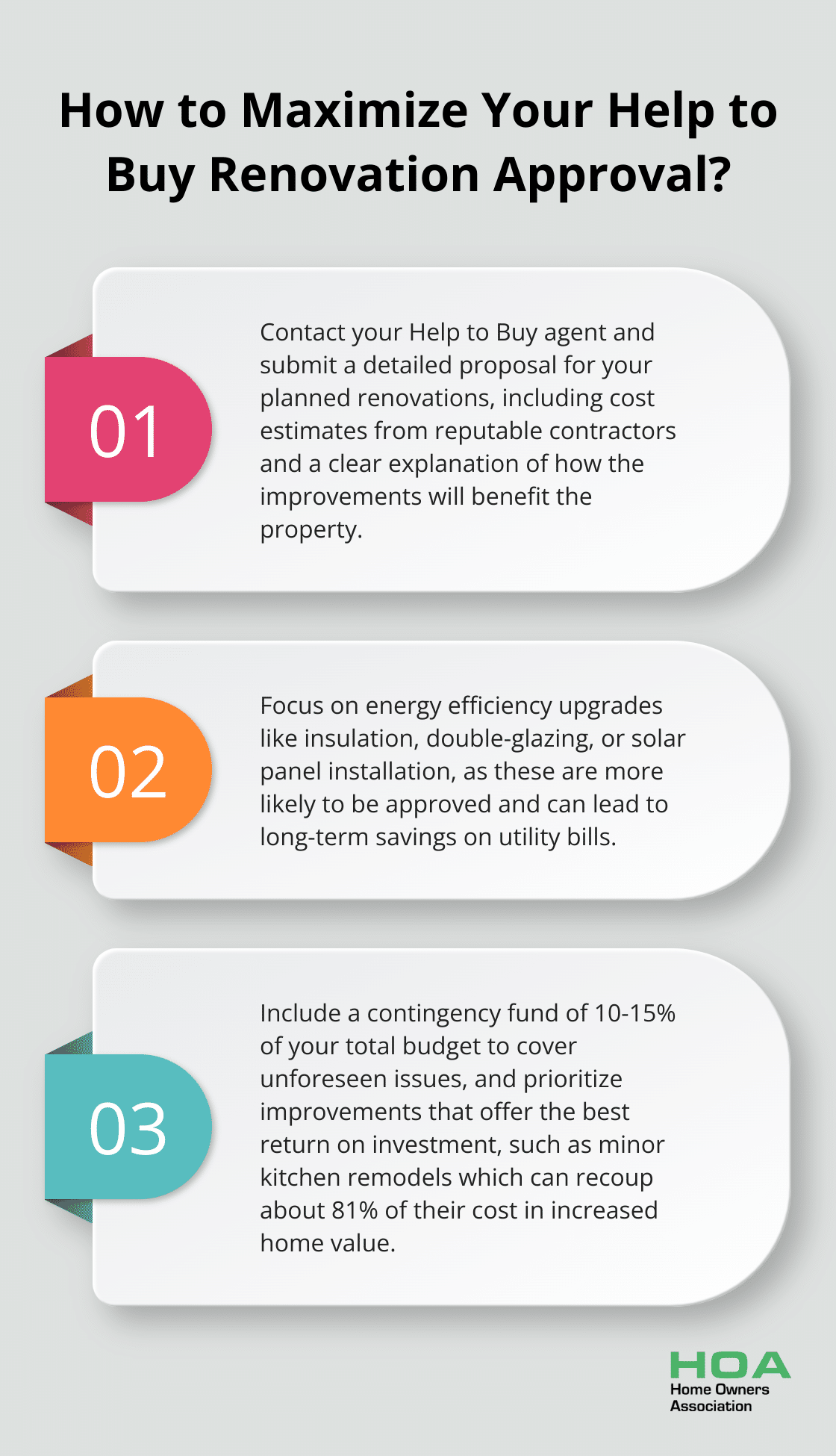 Fact - How to Maximize Your Help to Buy Renovation Approval?