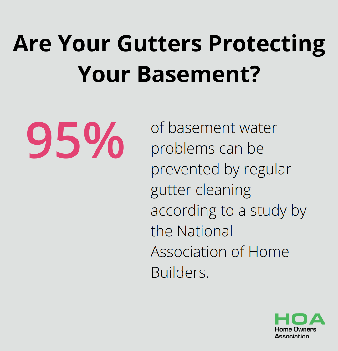Are Your Gutters Protecting Your Basement?