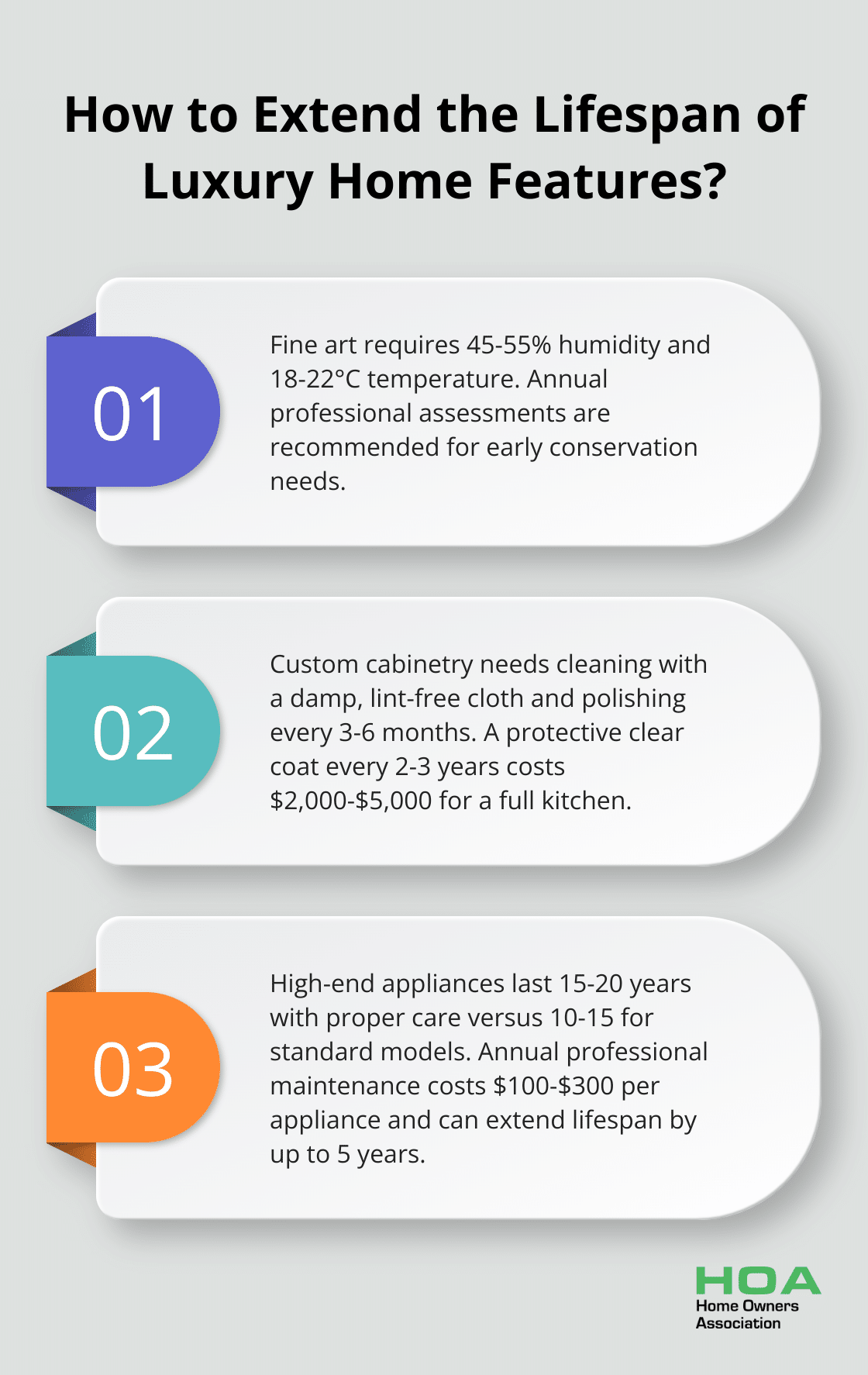 Fact - How to Extend the Lifespan of Luxury Home Features?