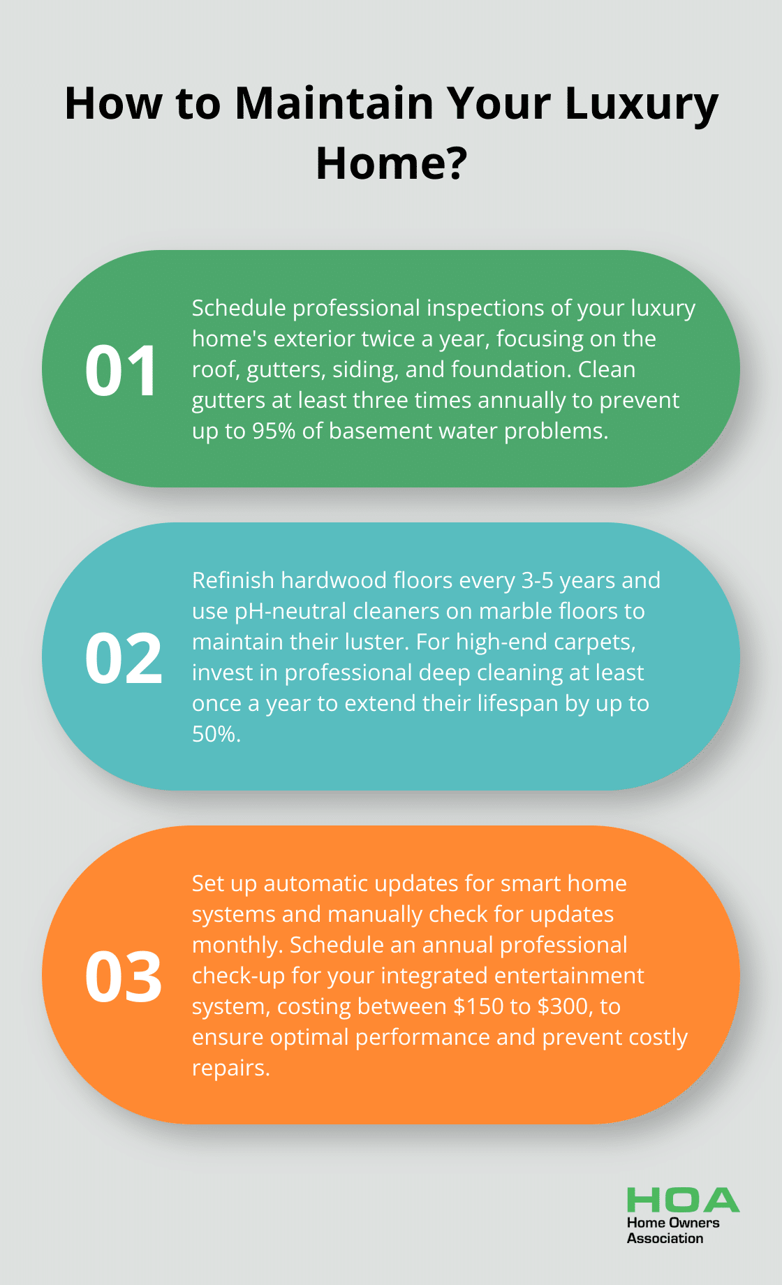 Fact - How to Maintain Your Luxury Home?
