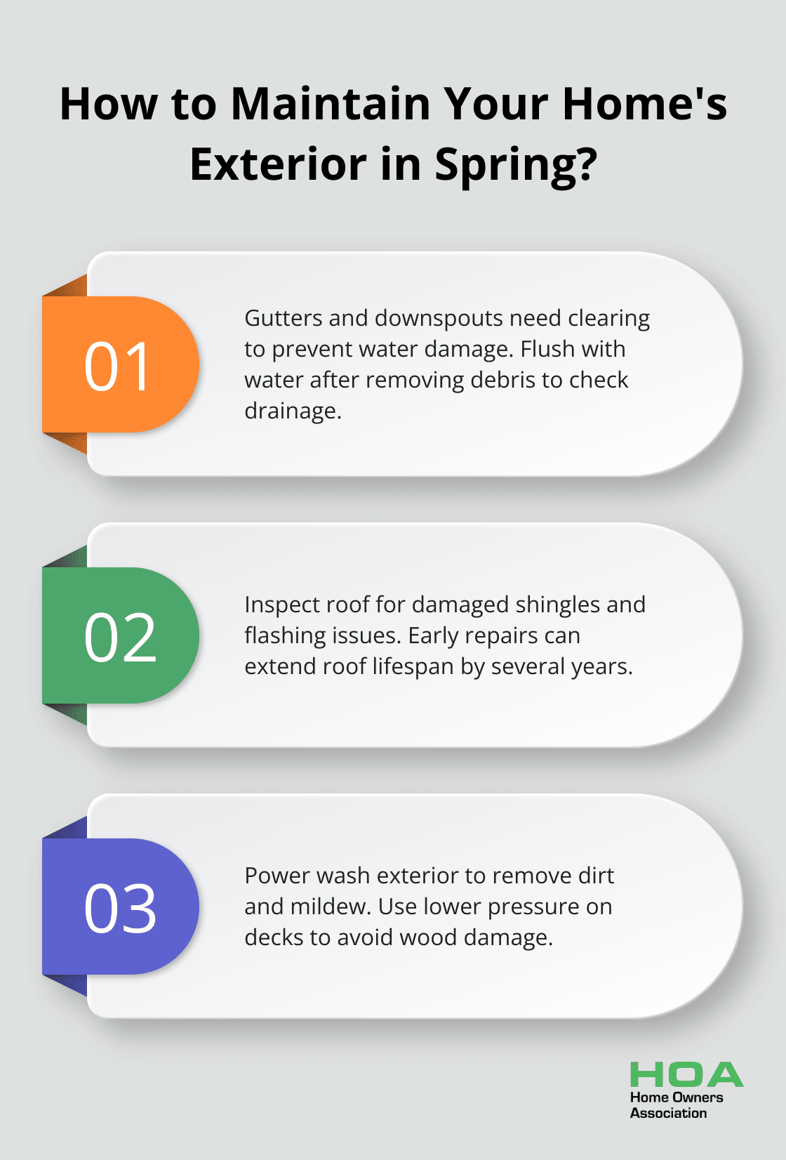 Fact - How to Maintain Your Home's Exterior in Spring?