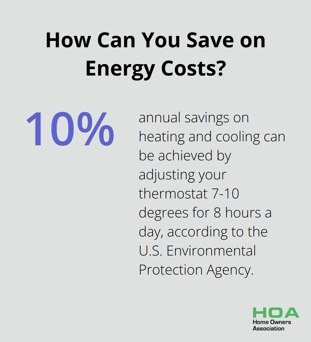 How Can You Save on Energy Costs?