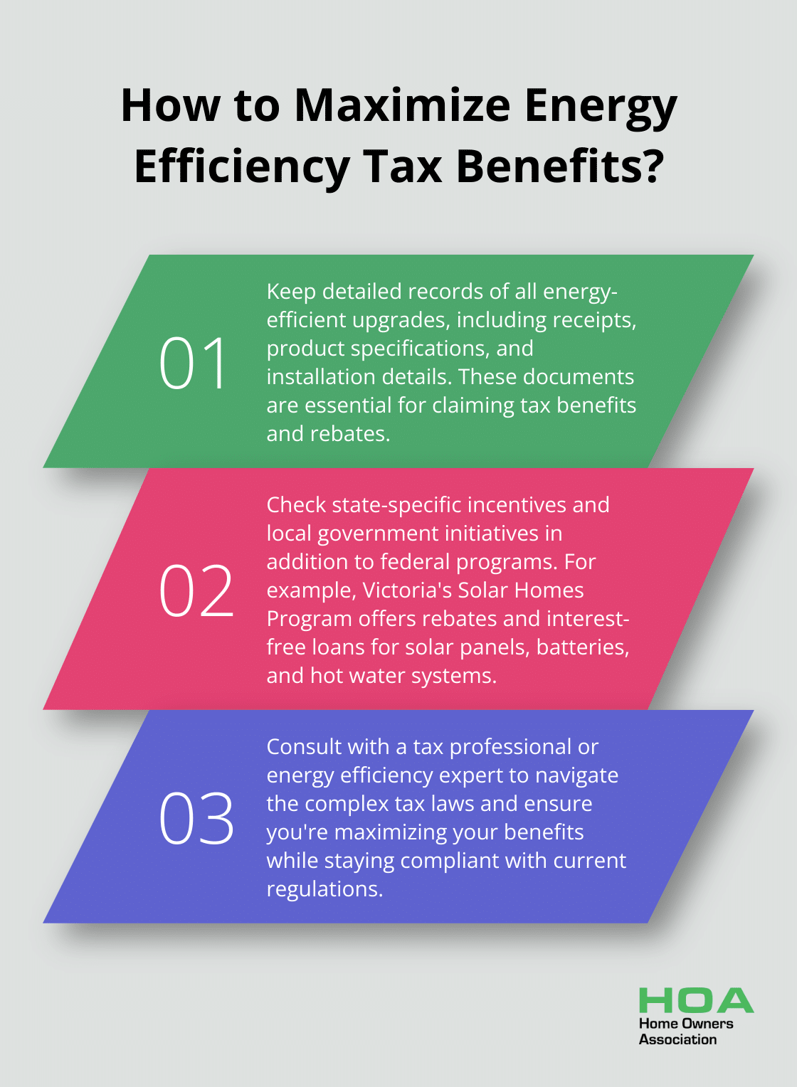 Fact - How to Maximize Energy Efficiency Tax Benefits?