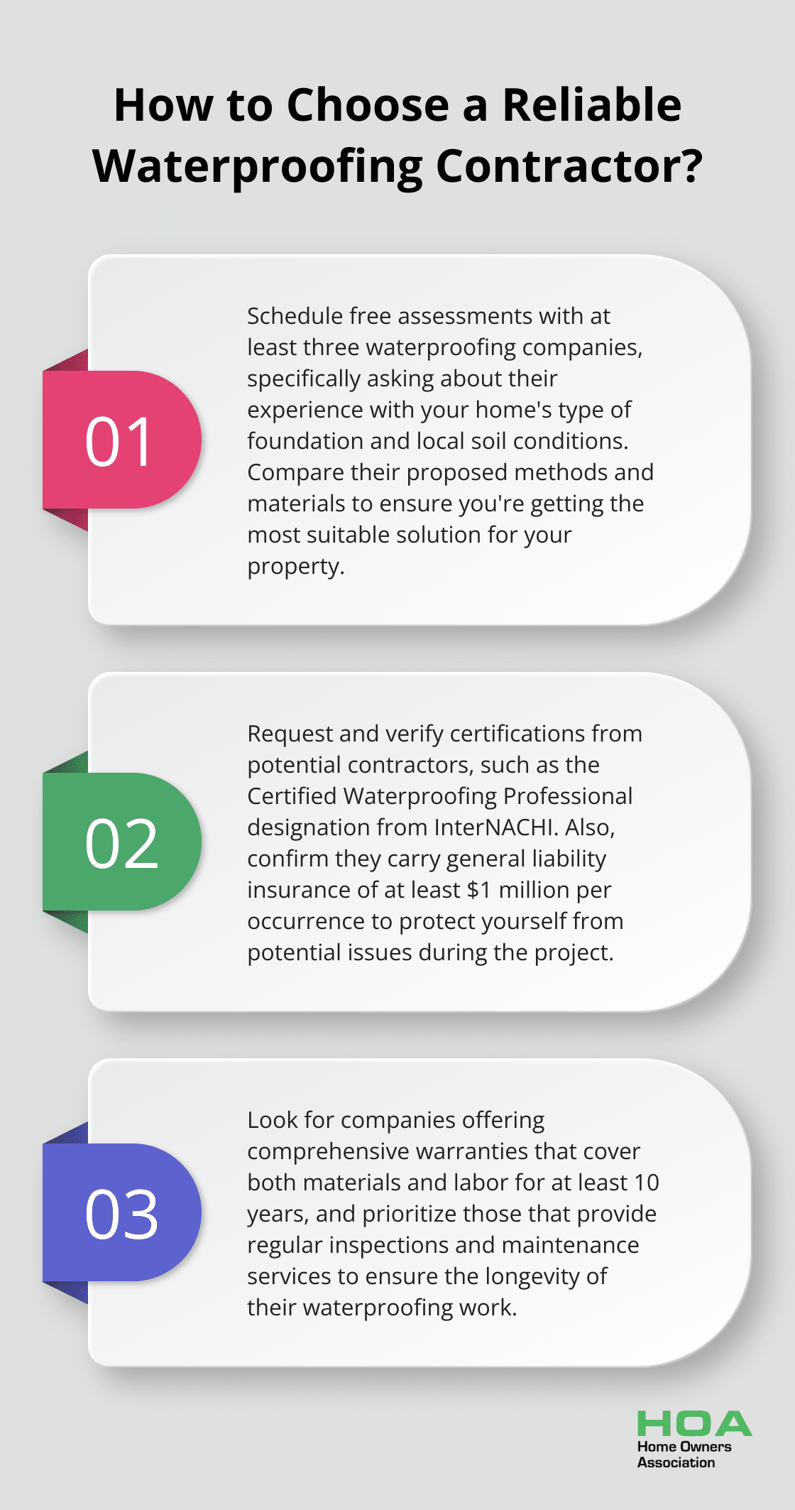 Fact - How to Choose a Reliable Waterproofing Contractor?