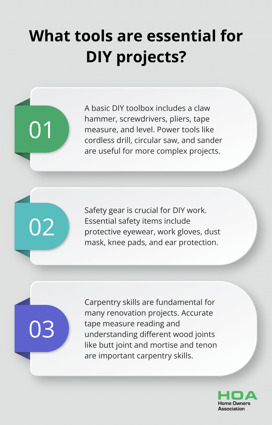 Infographic: What tools are essential for DIY projects? - diy home renovation