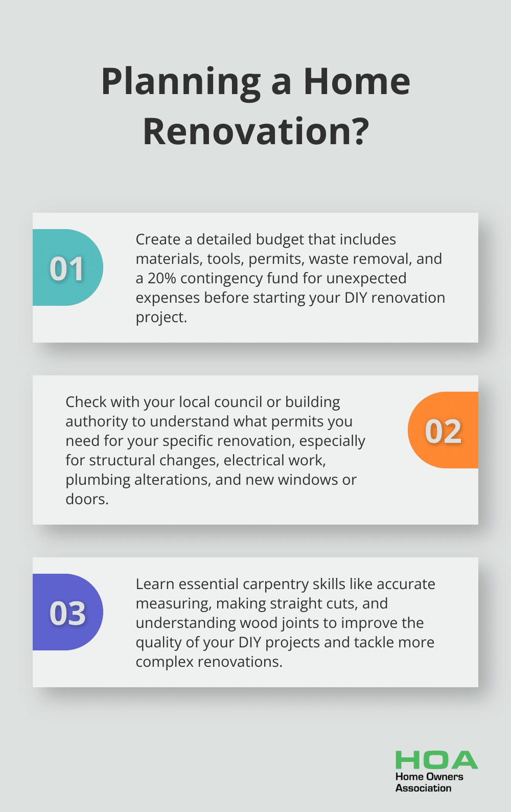 Infographic: Planning a Home Renovation?