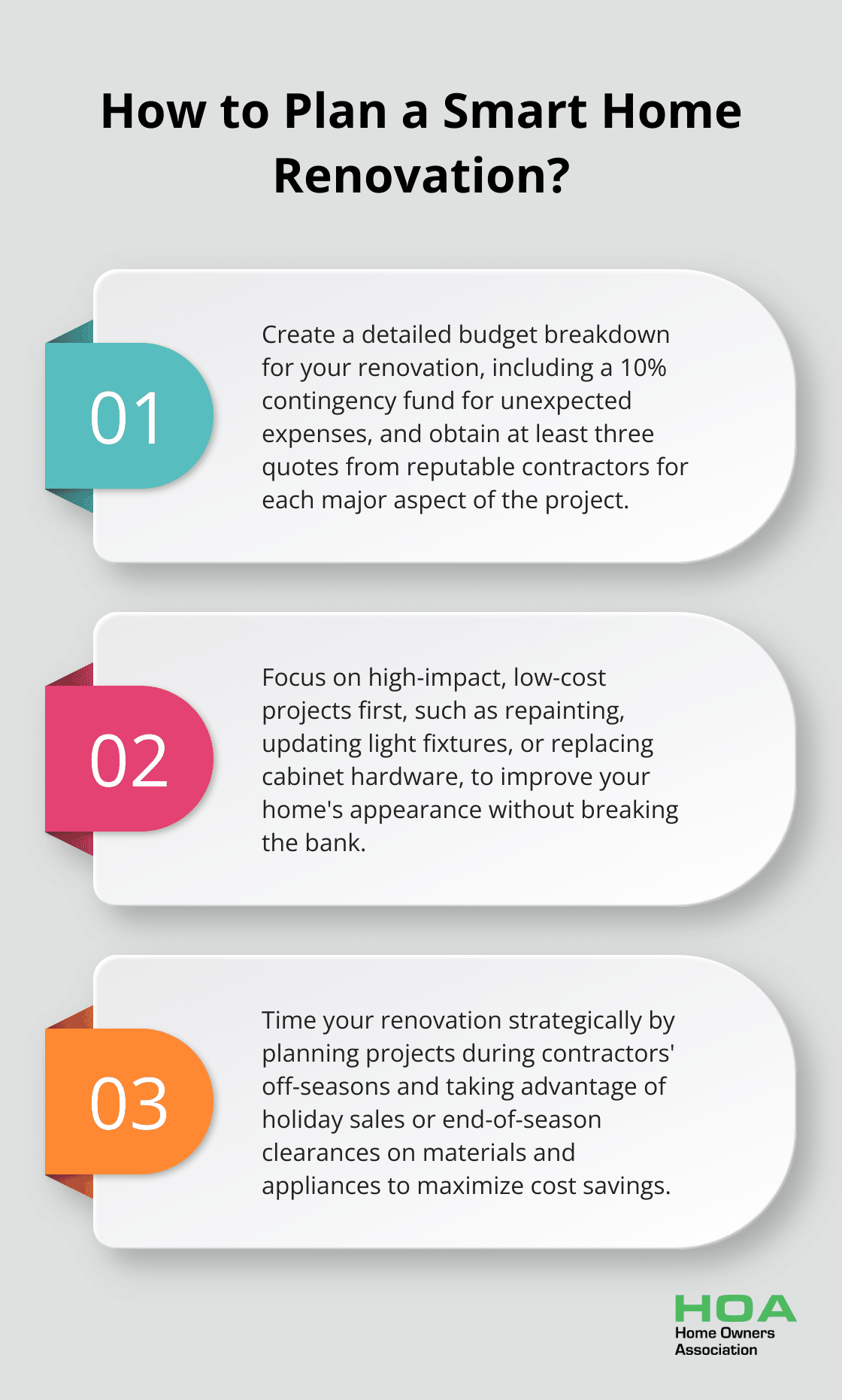 Infographic: How to Plan a Smart Home Renovation? - how to finance a home renovation