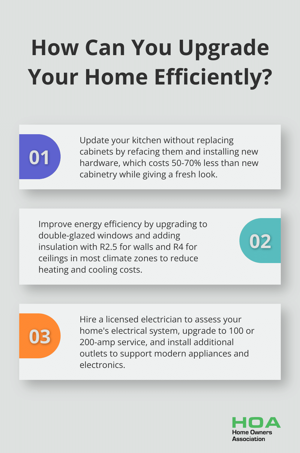 Infographic: How Can You Upgrade Your Home Efficiently?