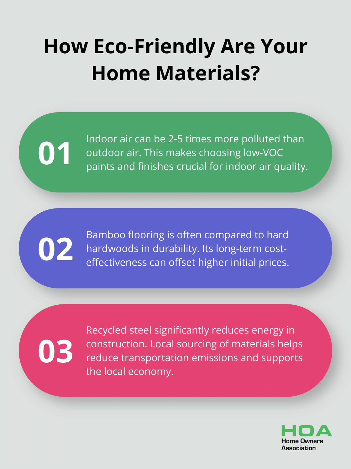 Infographic: How Eco-Friendly Are Your Home Materials? - environment friendly building materials