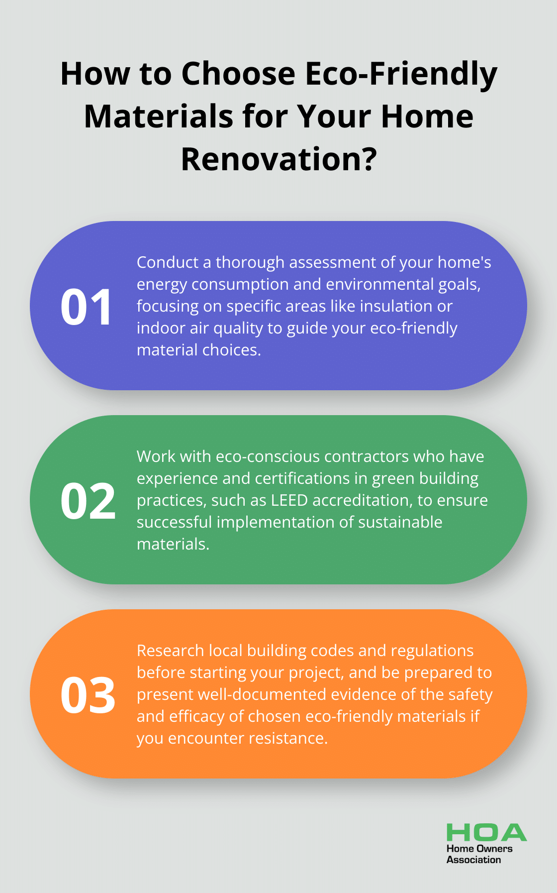 Infographic: How to Choose Eco-Friendly Materials for Your Home Renovation?
