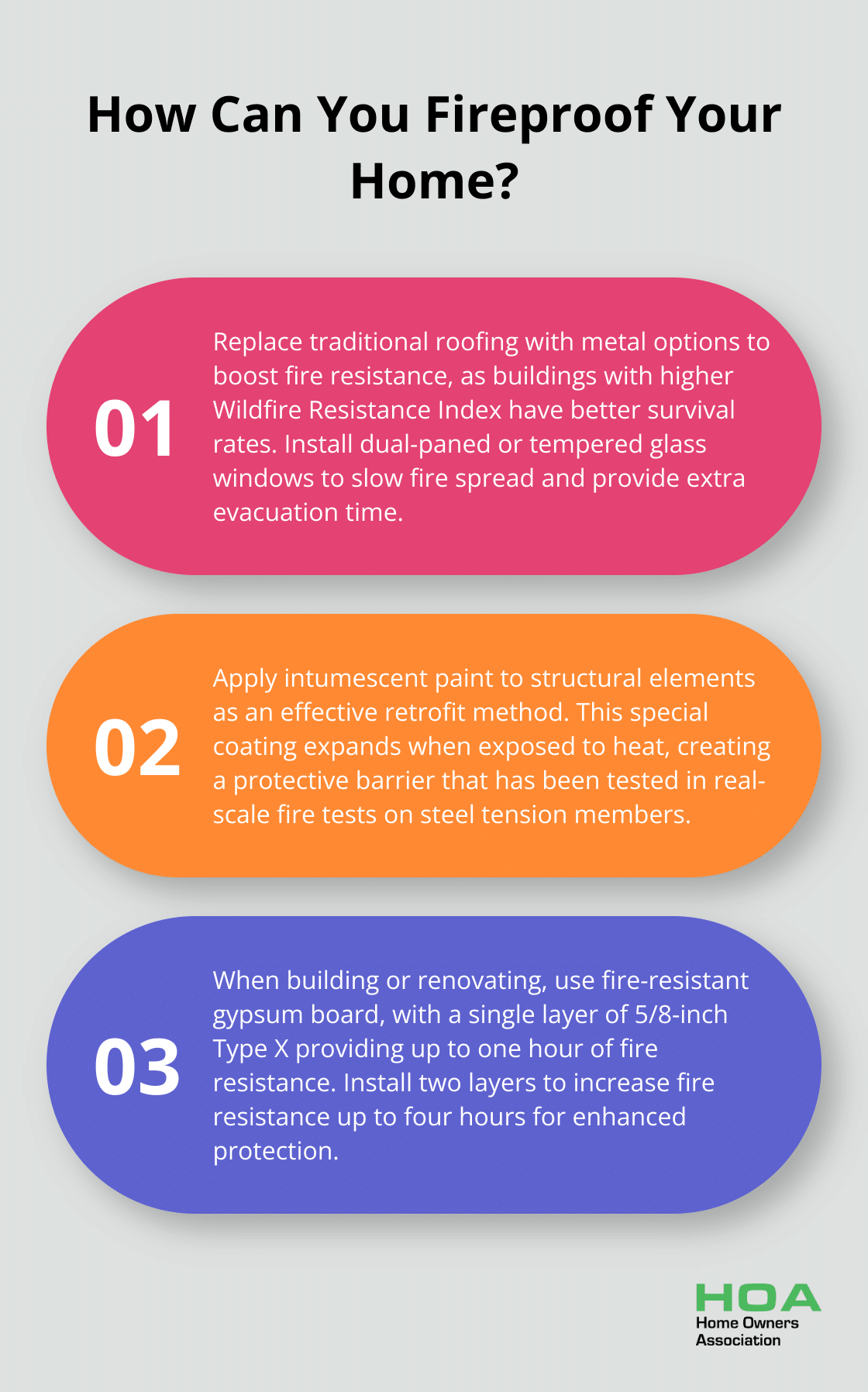 Infographic: How Can You Fireproof Your Home? - fireproof building materials