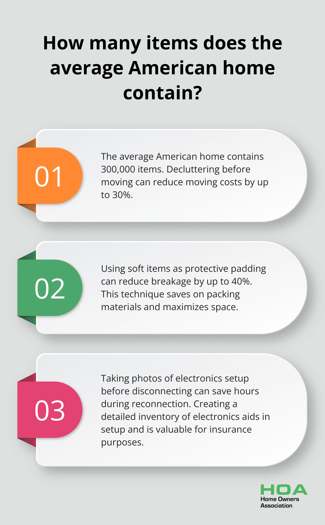 Infographic: How many items does the average American home contain? - home moving packing tips