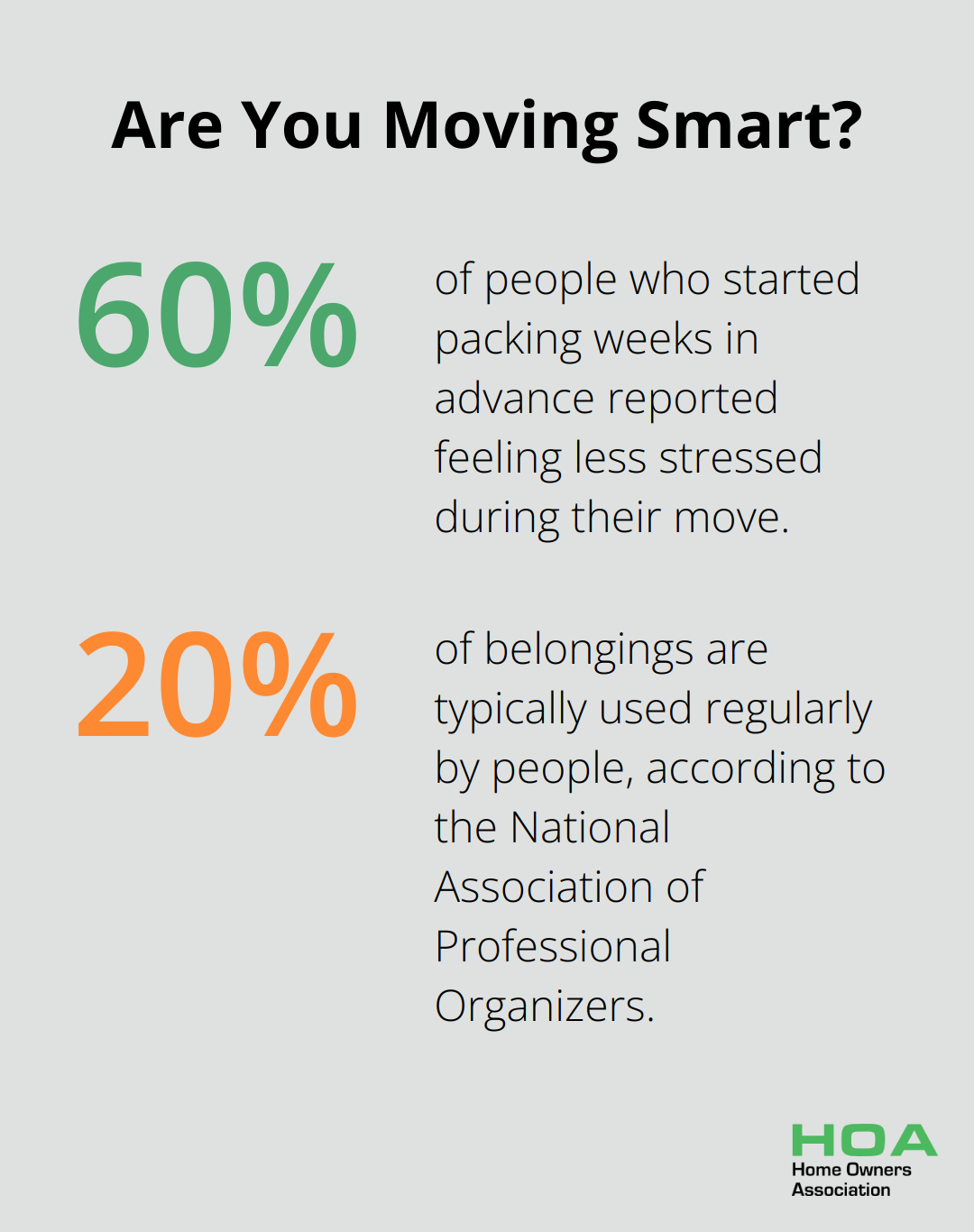 Infographic: Are You Moving Smart? - home packing tips
