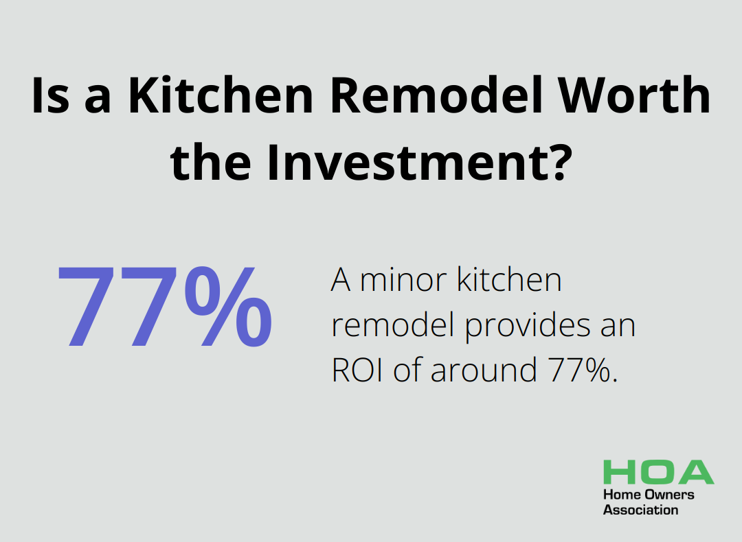 Infographic: Is a Kitchen Remodel Worth the Investment? - home renovations tips