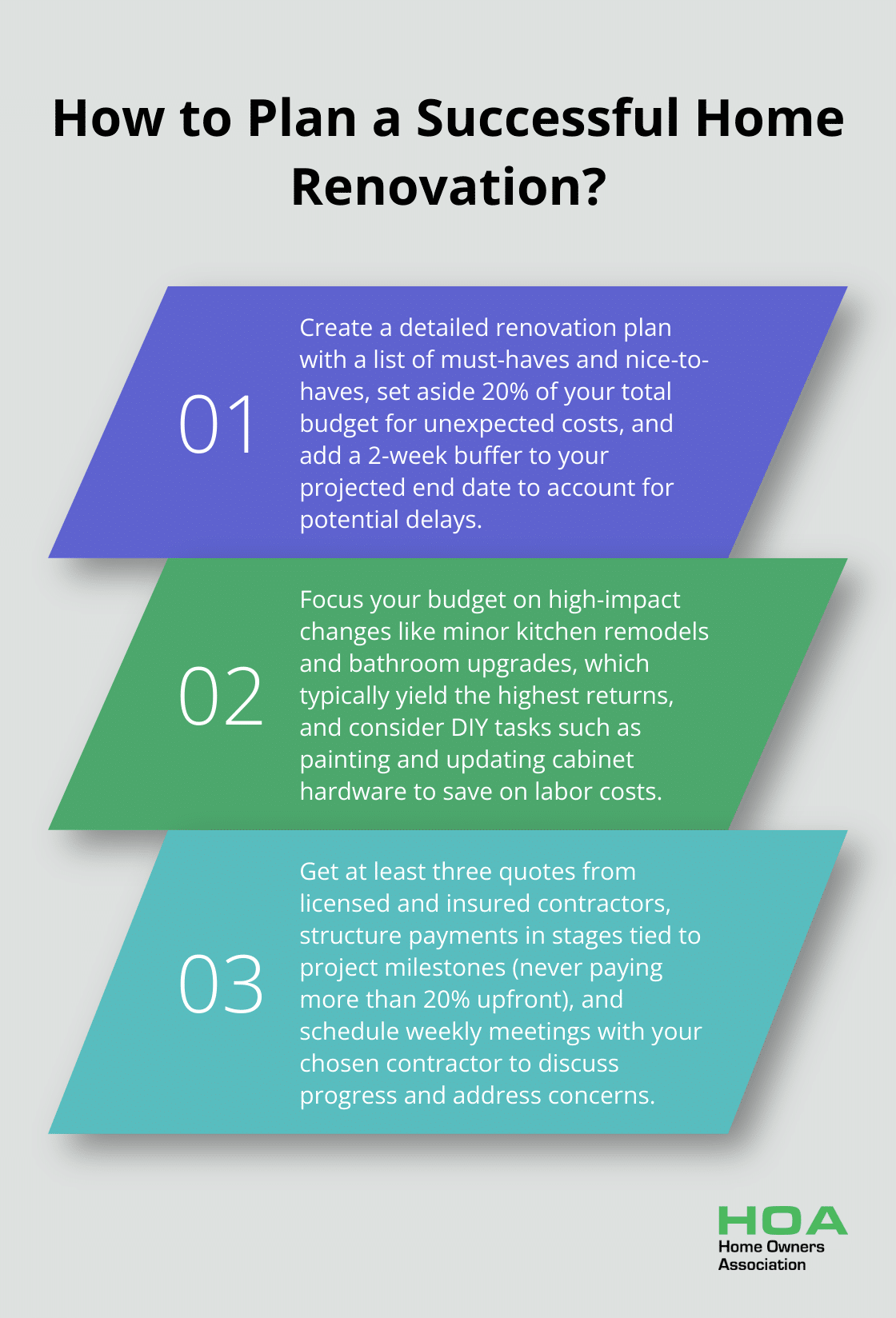 Infographic: How to Plan a Successful Home Renovation?