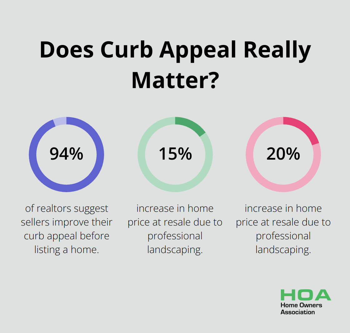 Infographic: Does Curb Appeal Really Matter?