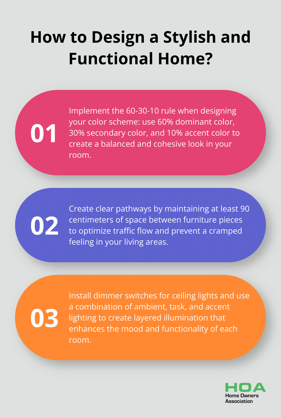 Infographic: How to Design a Stylish and Functional Home?