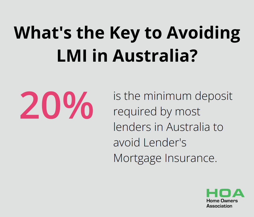Infographic: What's the Key to Avoiding LMI in Australia? - tips for saving for a home