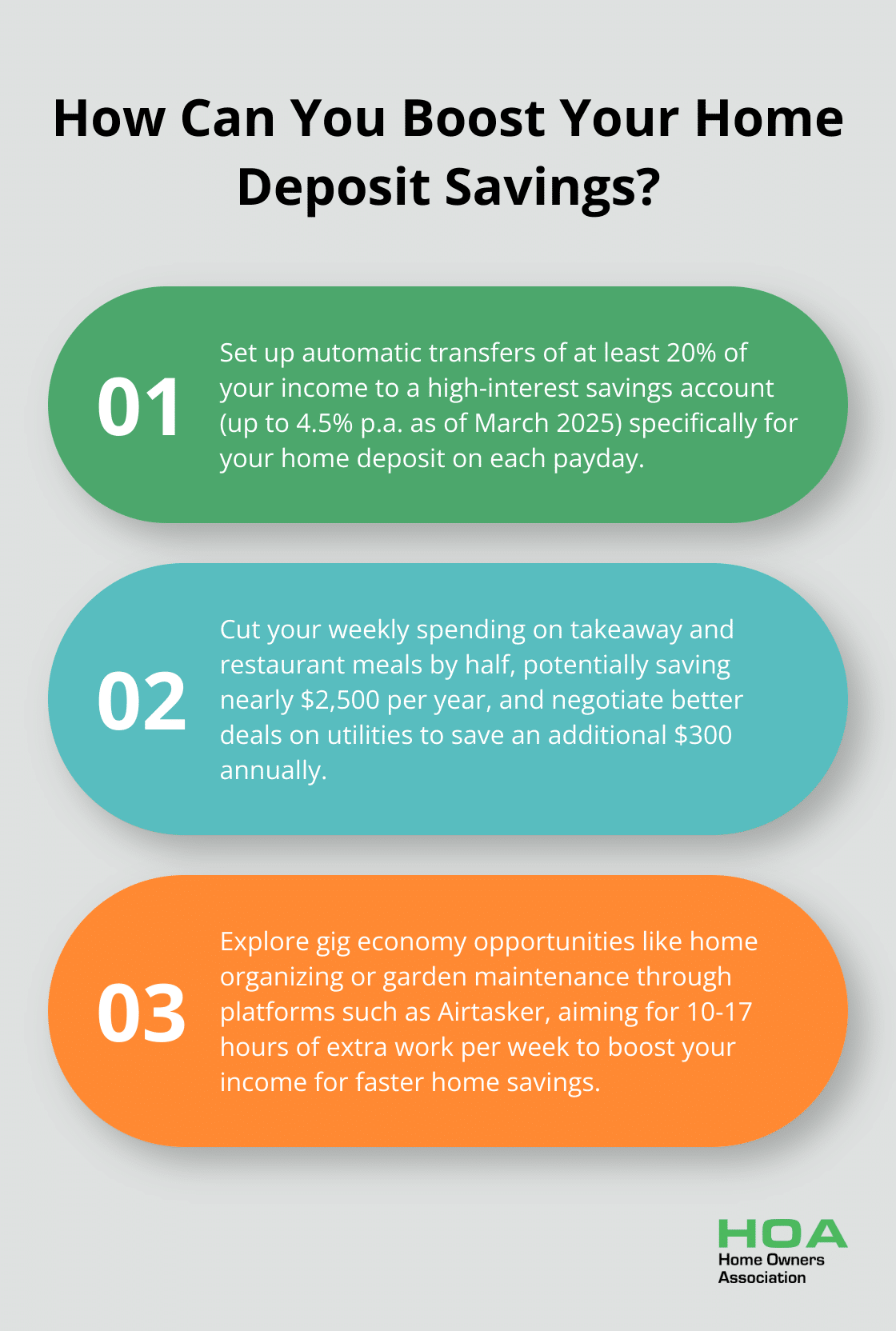 Infographic: How Can You Boost Your Home Deposit Savings?