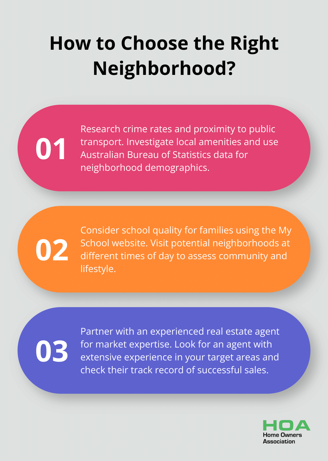 Infographic: How to Choose the Right Neighborhood? - tips to buying a home