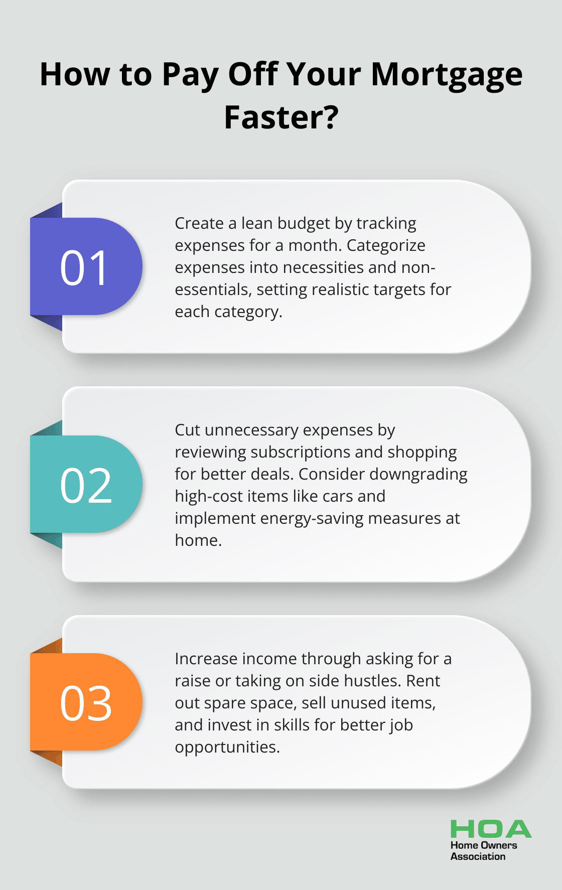 Infographic: How to Pay Off Your Mortgage Faster? - tips to pay off home loan faster