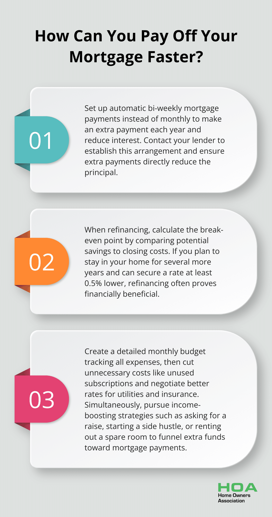 Infographic: How Can You Pay Off Your Mortgage Faster?