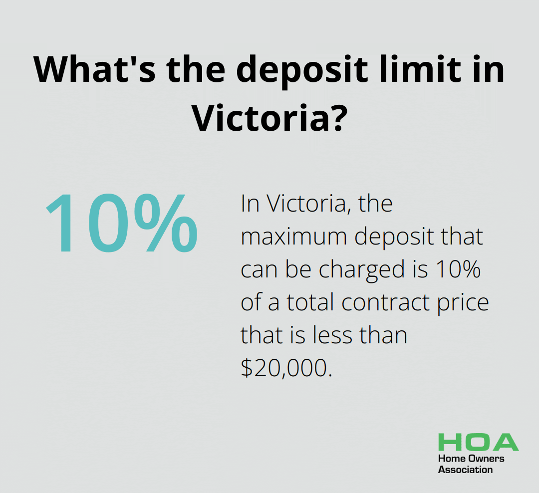Infographic: What's the deposit limit in Victoria?