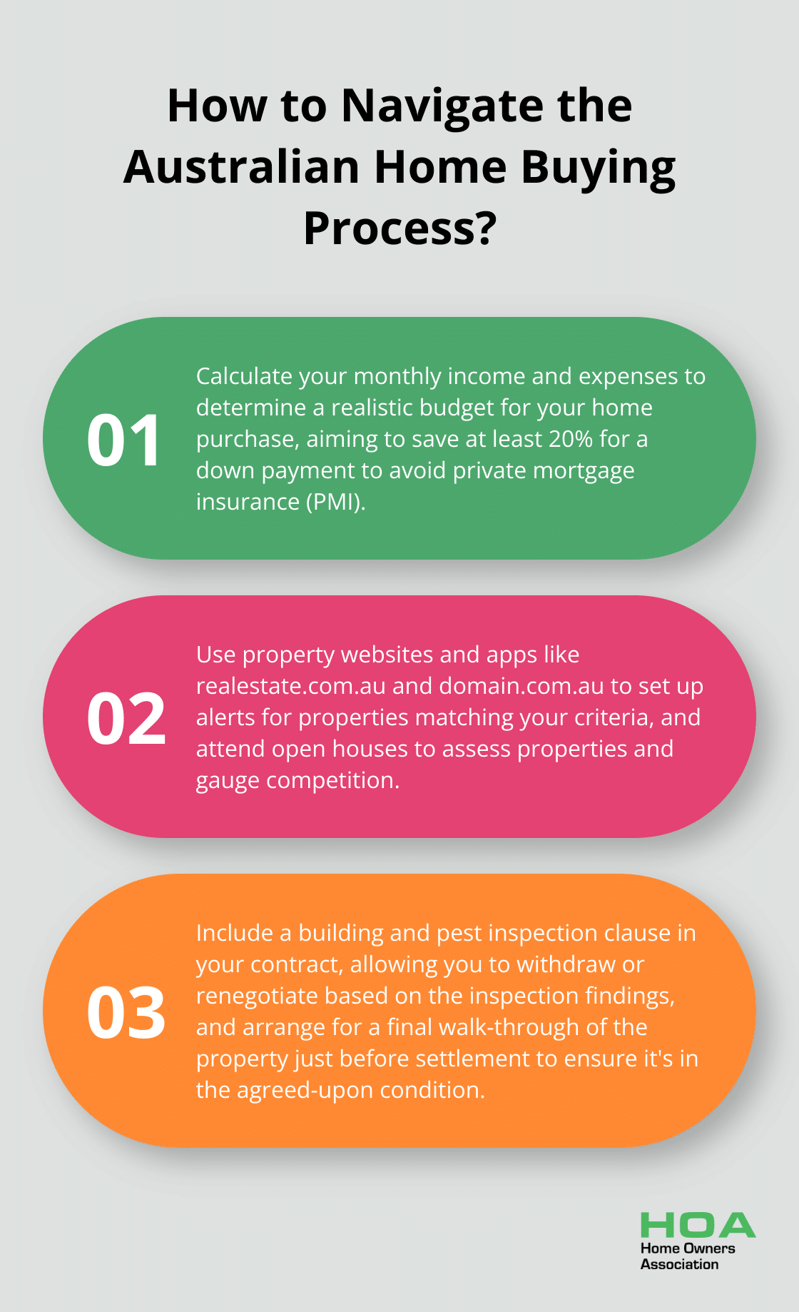 Infographic: How to Navigate the Australian Home Buying Process? - tips when buying a home