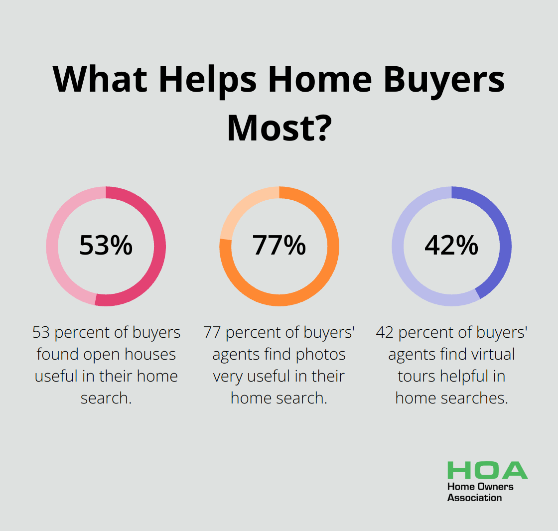 Infographic: What Helps Home Buyers Most? - tips when selling your home