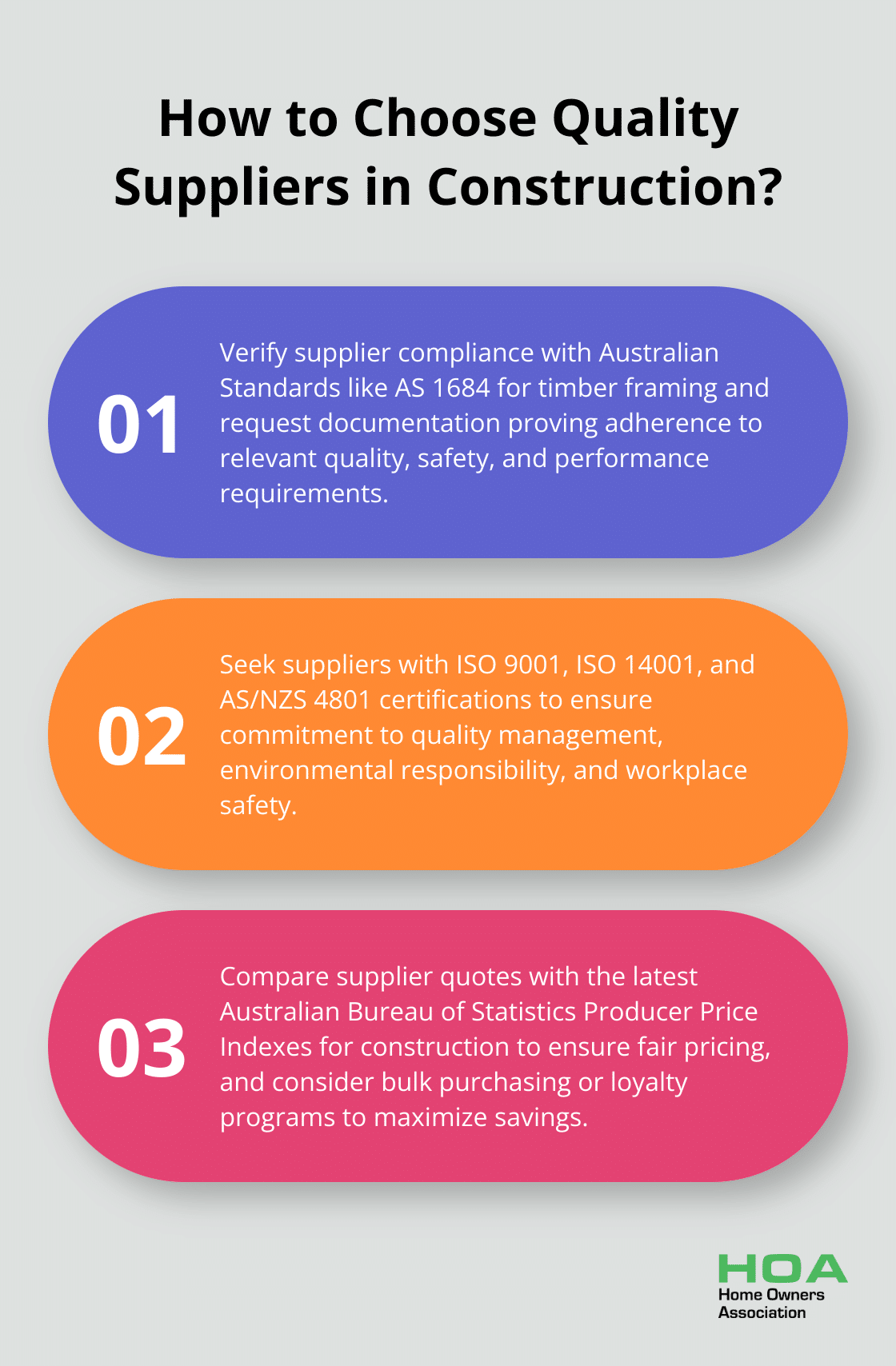 Infographic: How to Choose Quality Suppliers in Construction? - building construction materials supplier