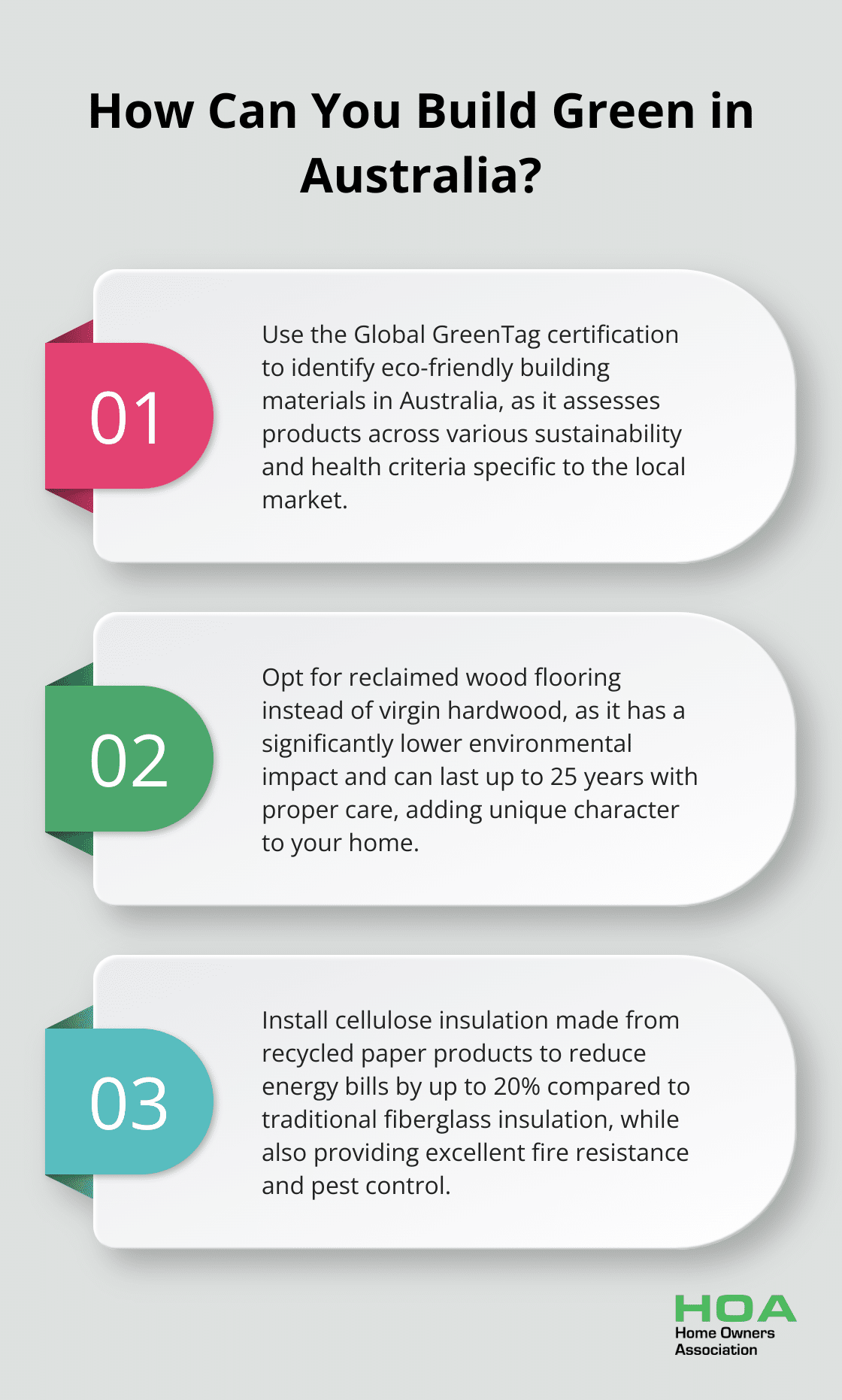 Infographic: How Can You Build Green in Australia?