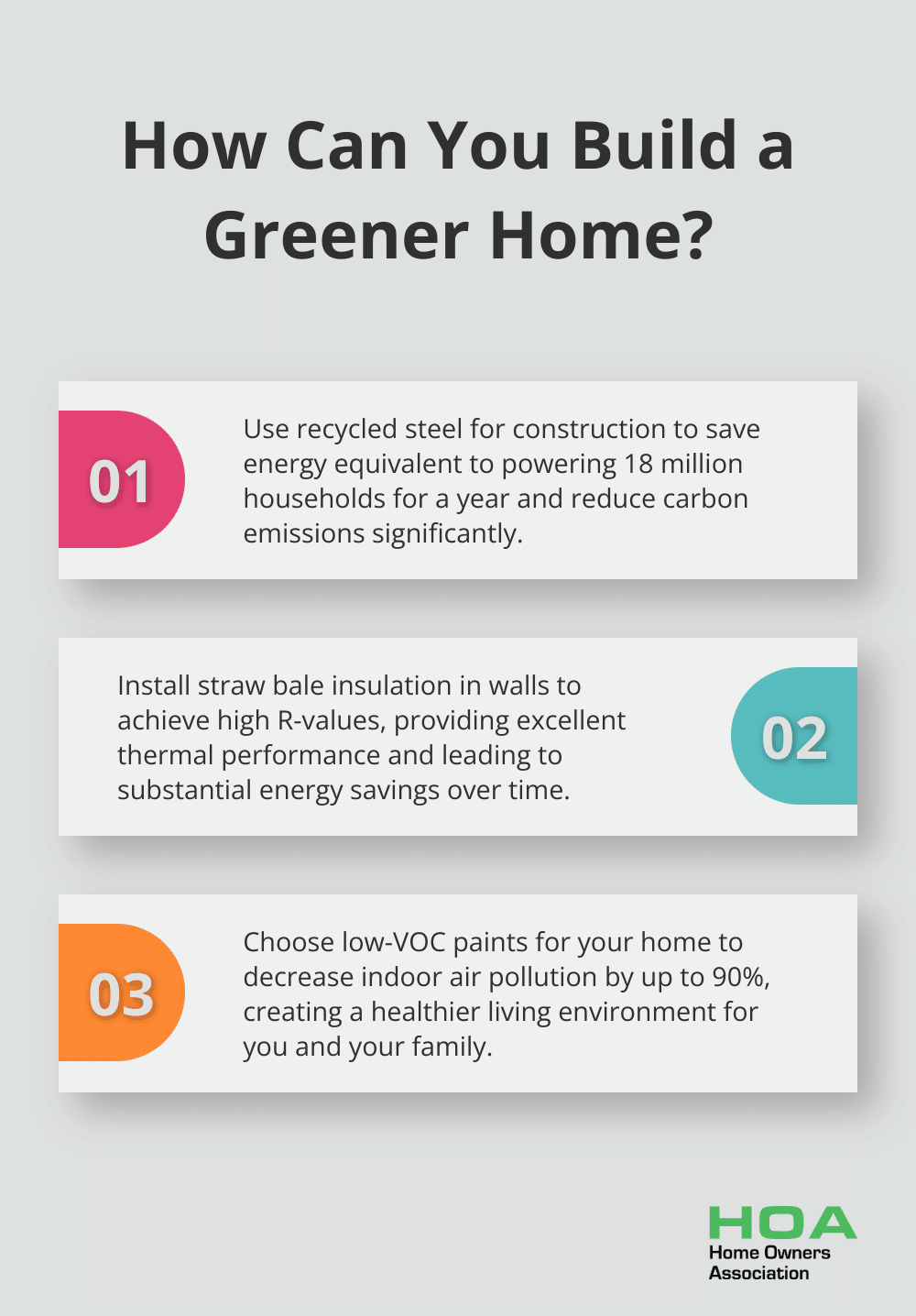 Infographic: How Can You Build a Greener Home?