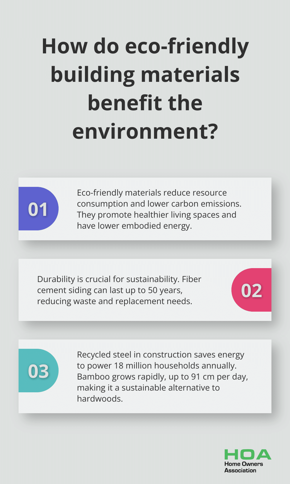 Infographic: How do eco-friendly building materials benefit the environment?
