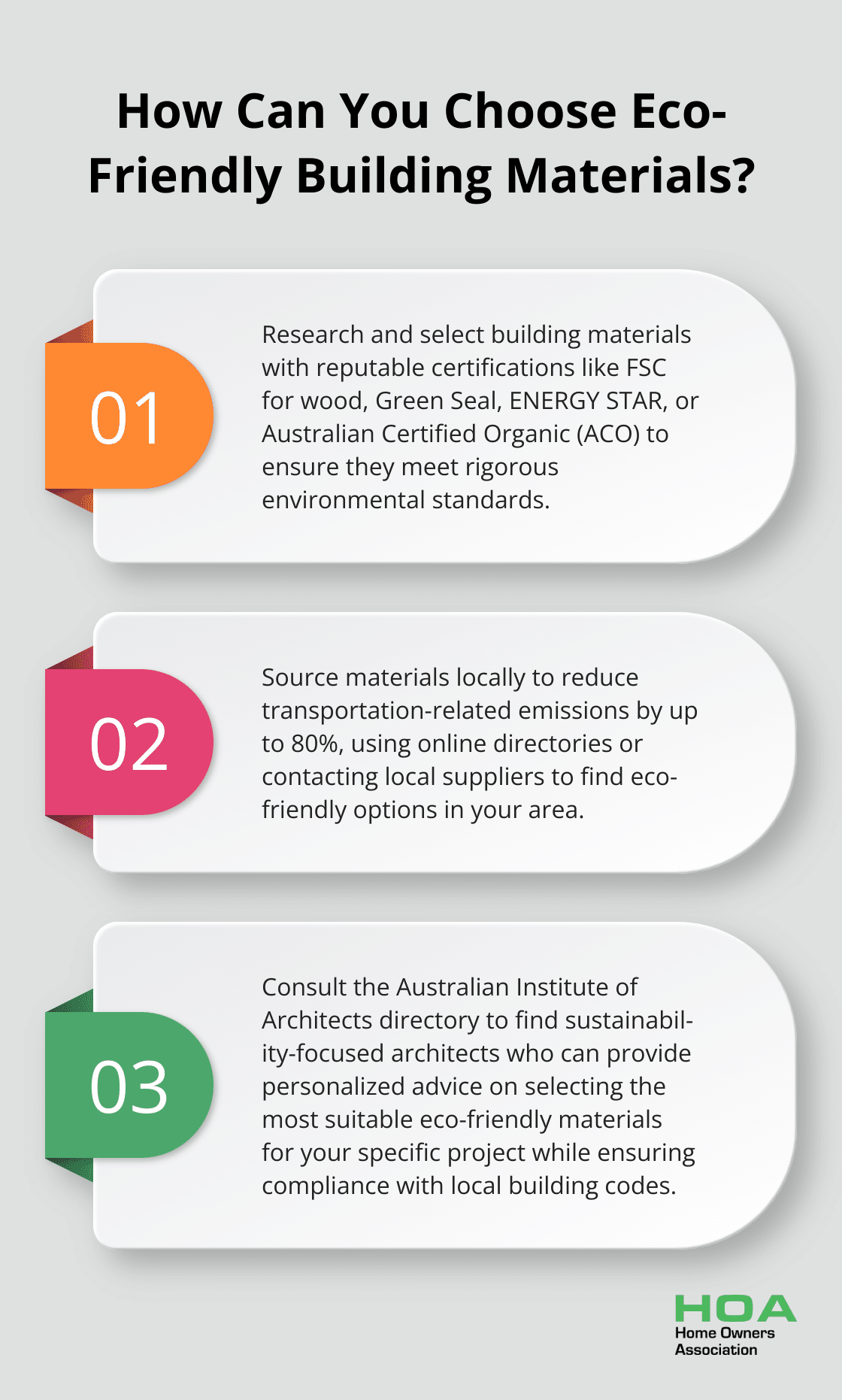Infographic: How Can You Choose Eco-Friendly Building Materials? - building materials that are eco friendly