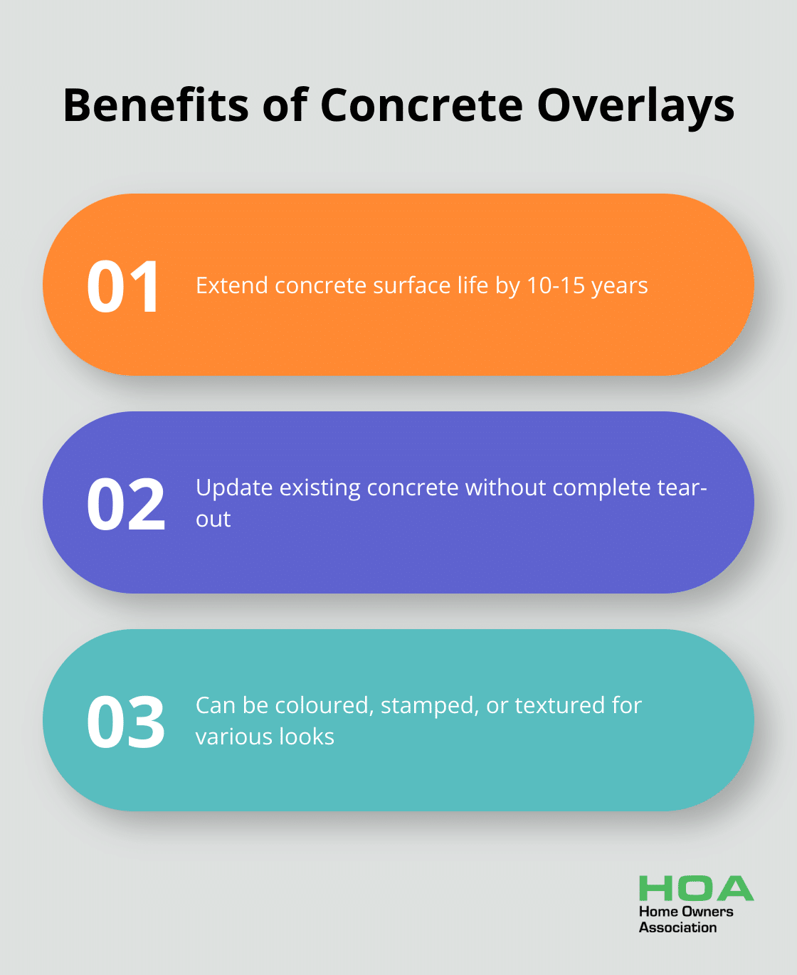 Chart illustrating the advantages of concrete overlays