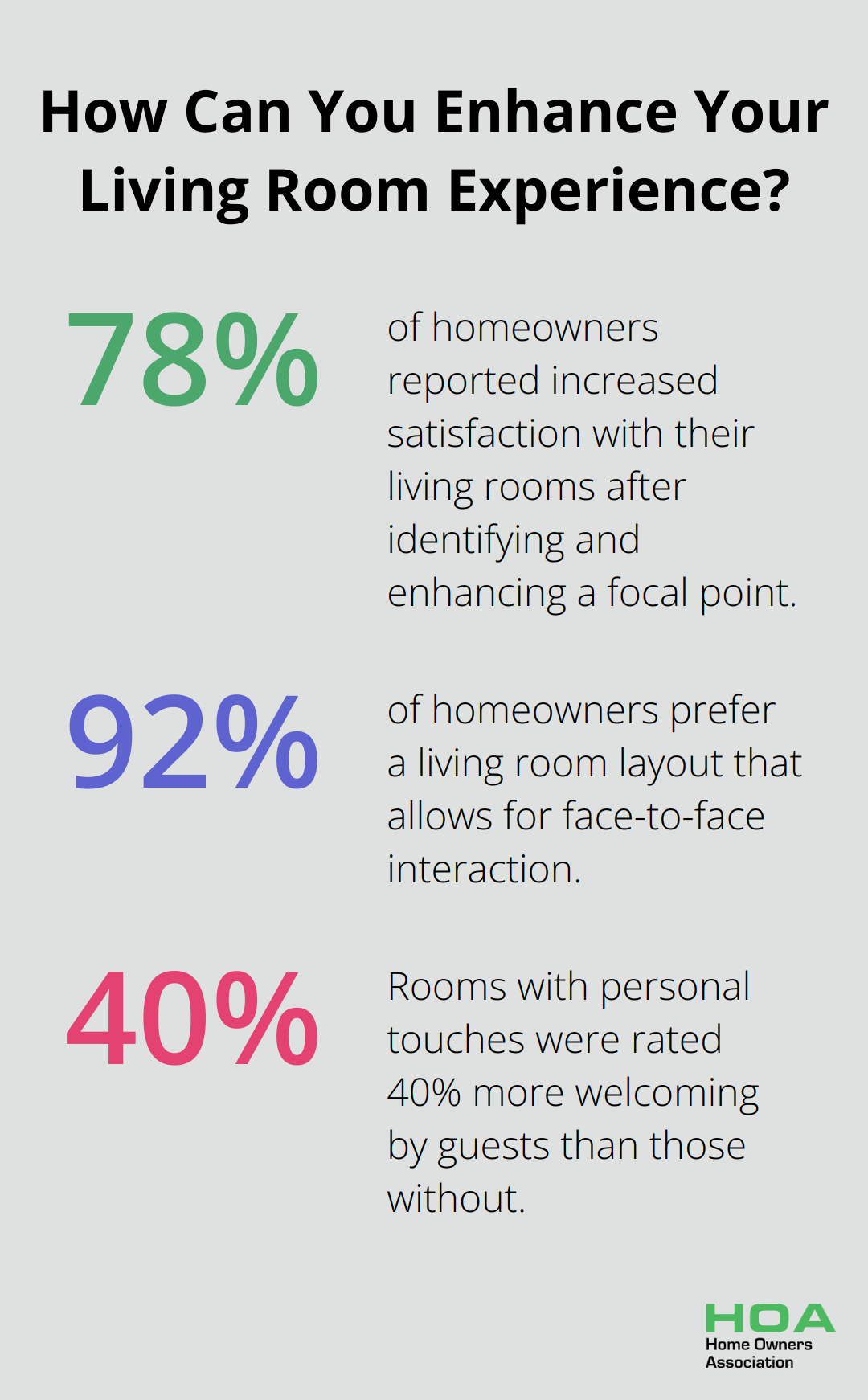 Infographic: How Can You Enhance Your Living Room Experience? - decorating your home tips