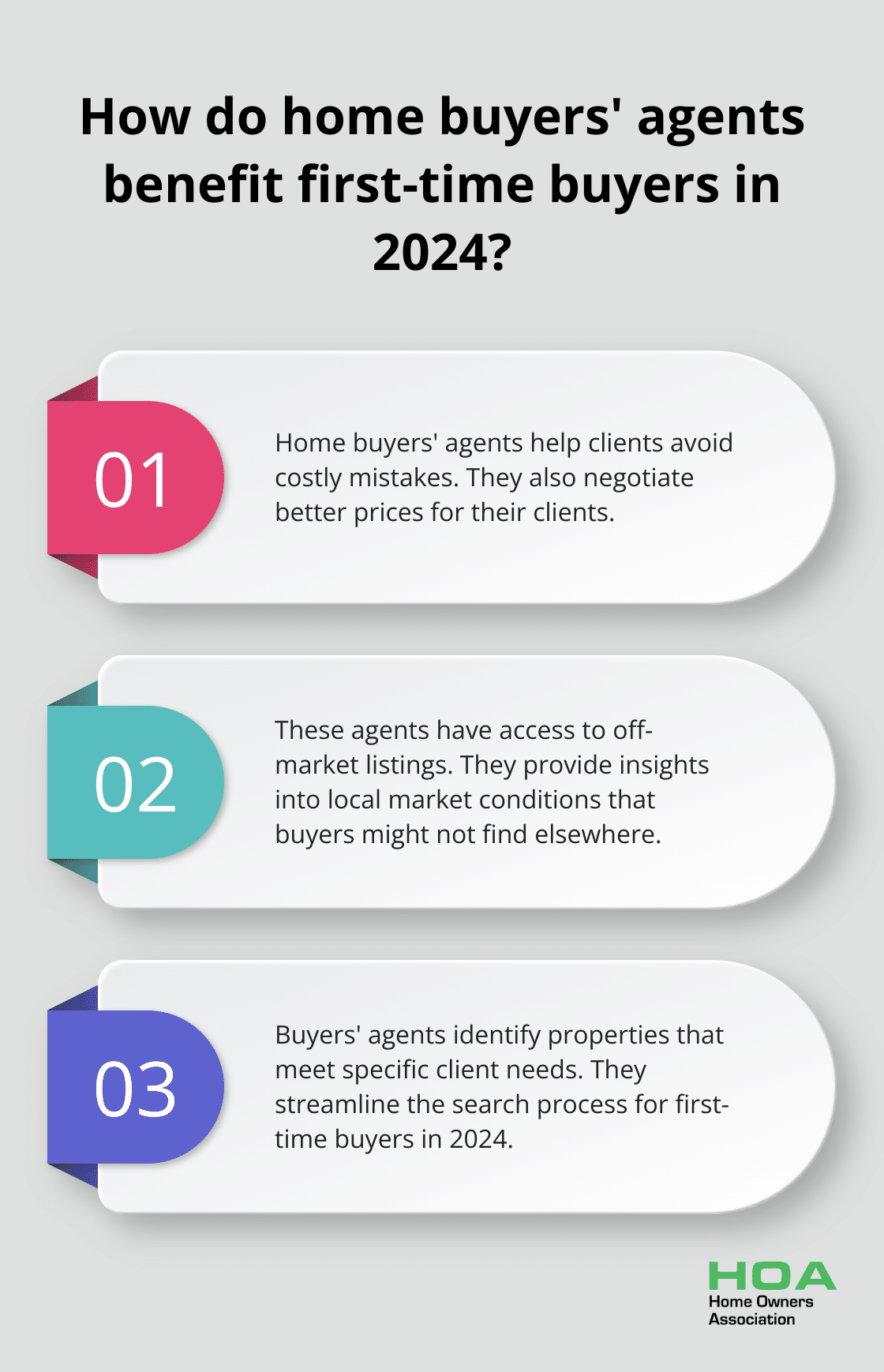 Infographic: How do home buyers' agents benefit first-time buyers in 2024? - first time home buying tips