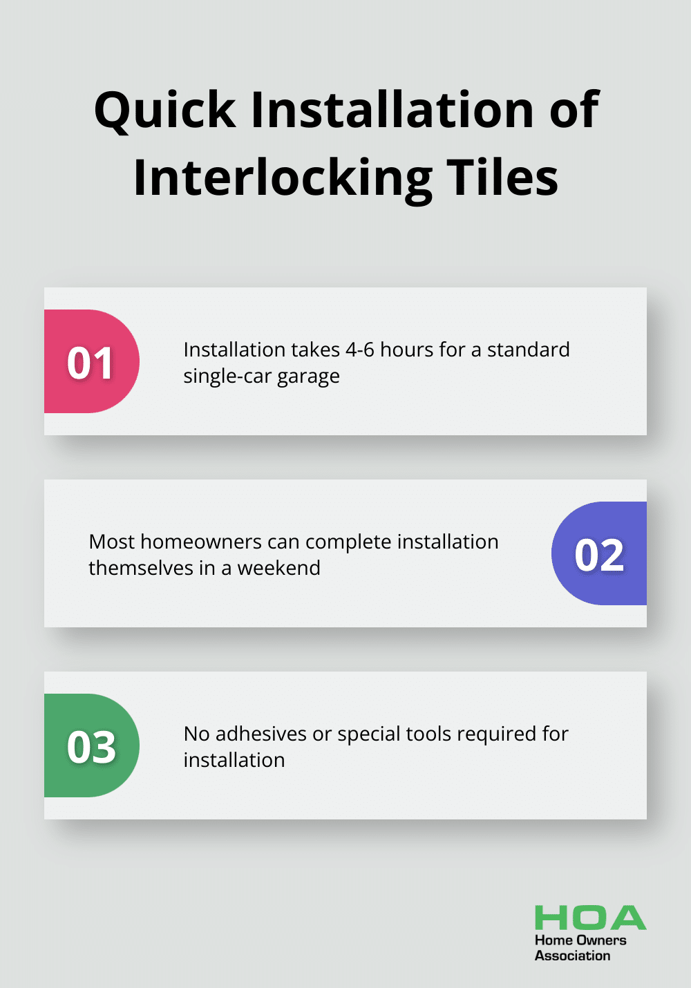 Chart showing installation time and facts about interlocking tiles for garage floors - garage floor covering options