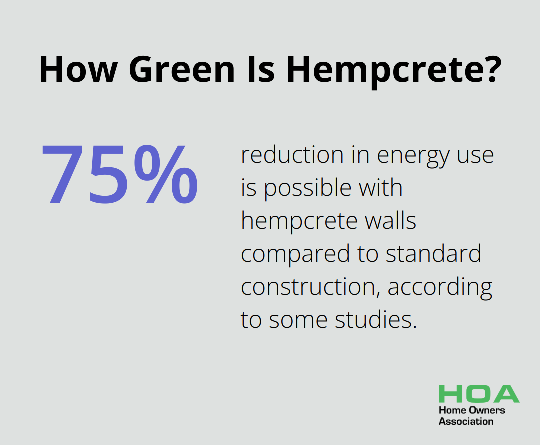 Infographic: How Green Is Hempcrete?