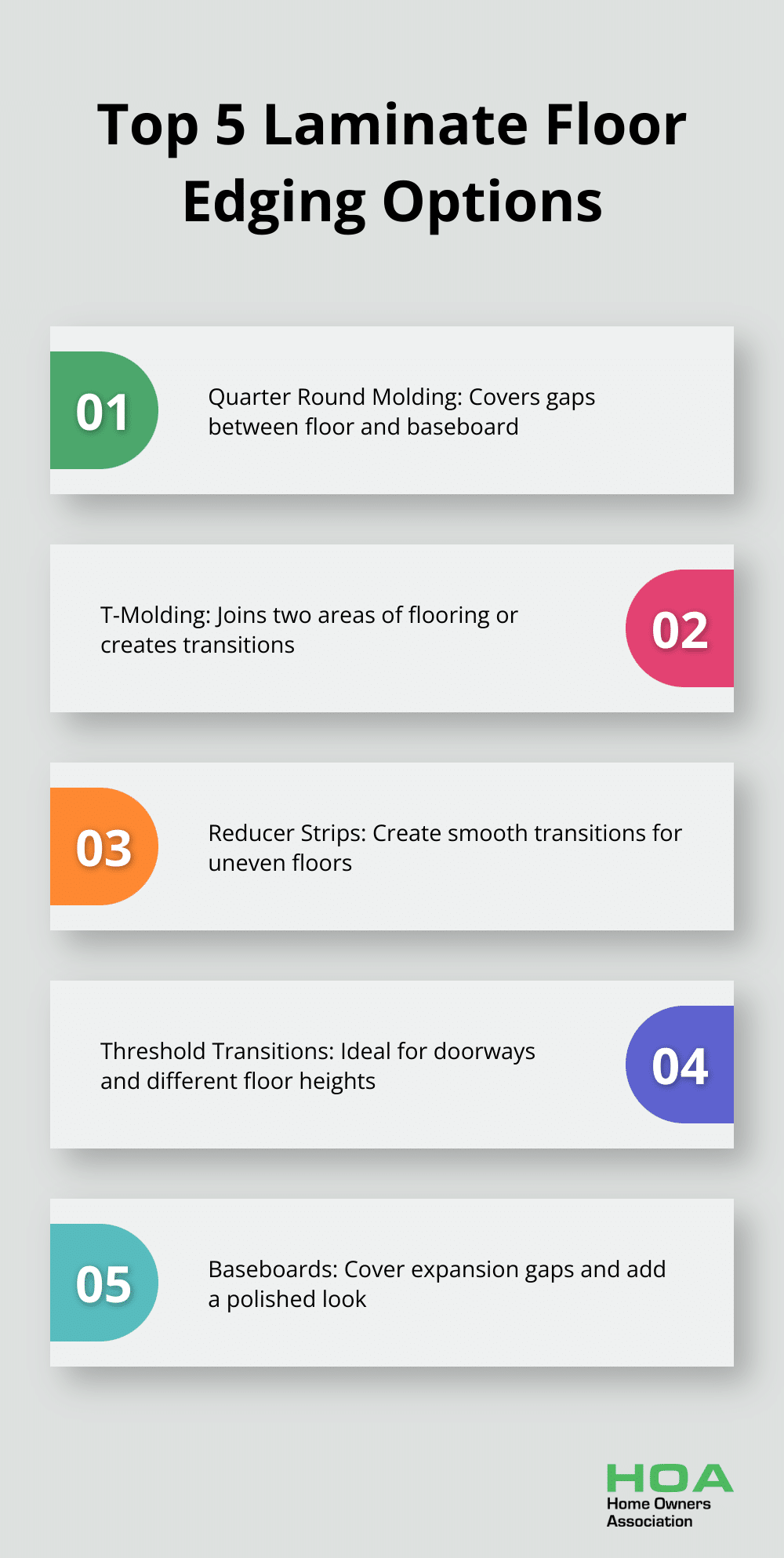 Infographic showing the top 5 laminate floor edging options: Quarter Round Molding, T-Molding, Reducer Strips, Threshold Transitions, and Baseboards