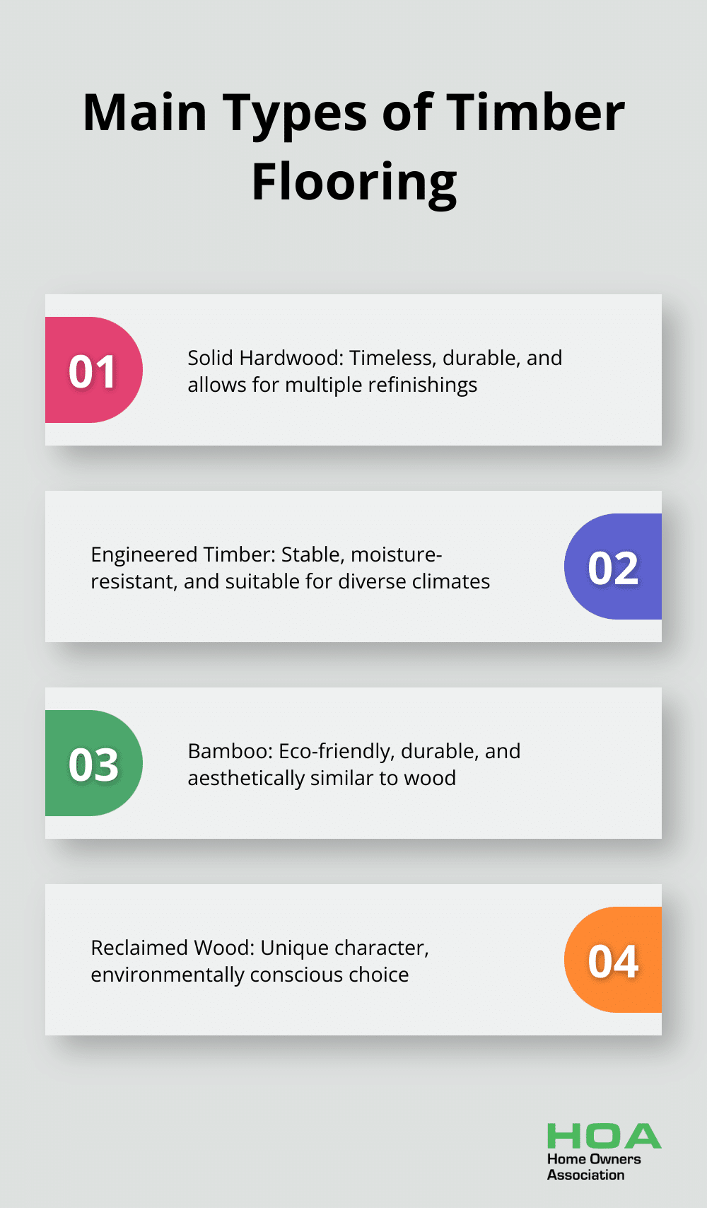 An ordered list showing four main types of timber flooring: Solid Hardwood, Engineered Timber, Bamboo, and Reclaimed Wood. - timber floor options