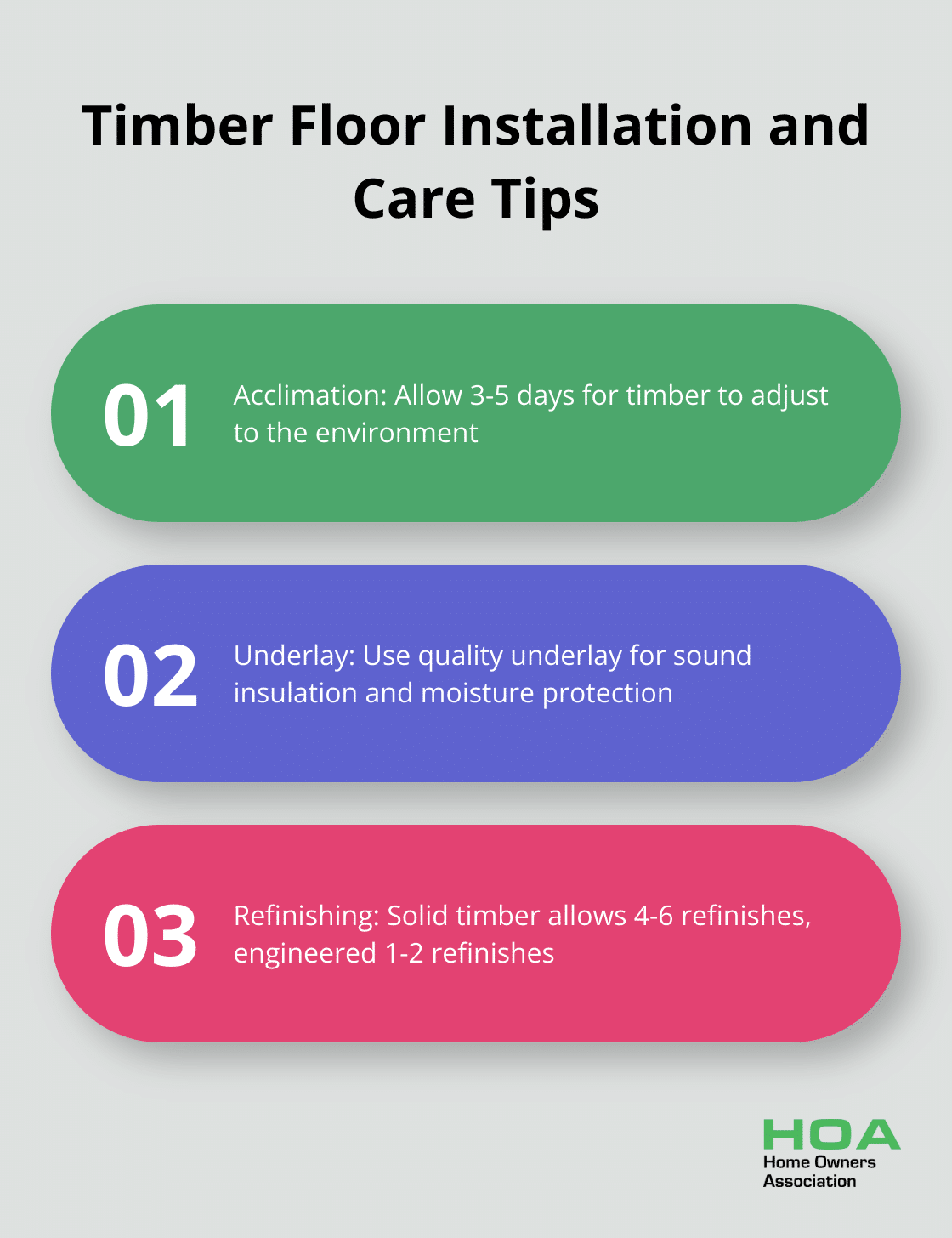 An ordered list showing three key tips for timber floor installation and care: Acclimation period, Importance of underlay, and Refinishing potential. - timber floor options
