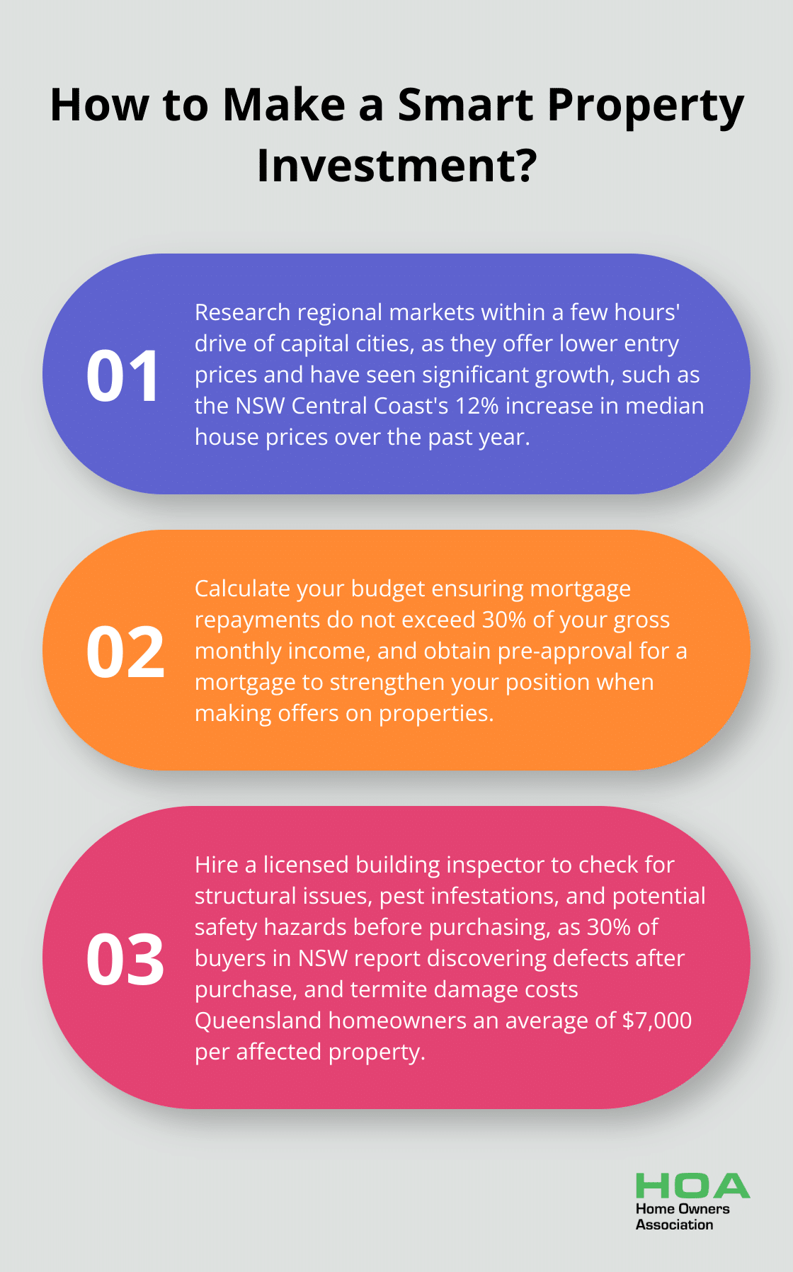 Infographic: How to Make a Smart Property Investment? - tips for first time home buyer