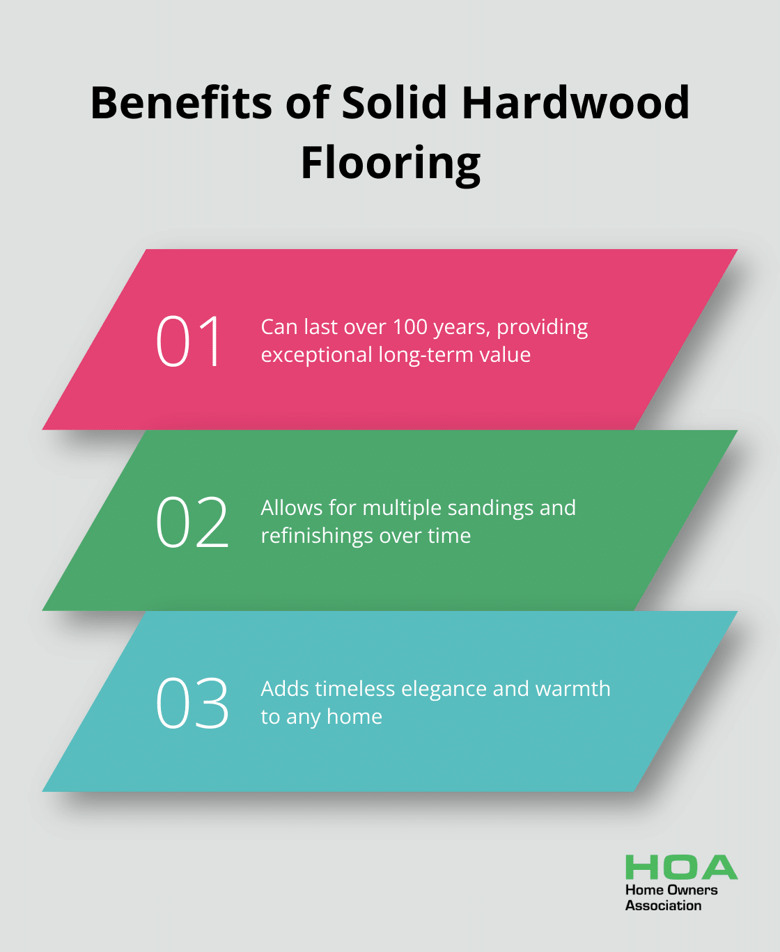 Infographic showing three key benefits of solid hardwood flooring: longevity, versatility, and aesthetic appeal - wood floor options